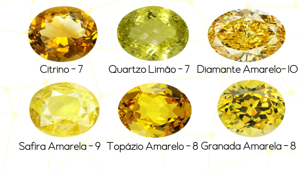 pedras preciosas amarelas