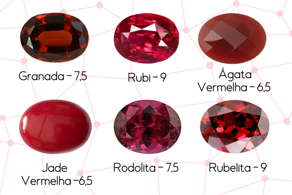 pedras preciosas vermelhas